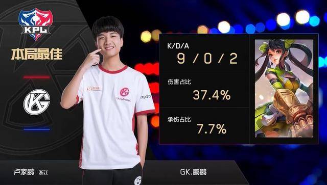 筹码深度 筹码深度