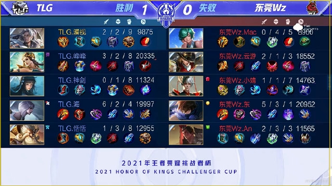 或将出现新